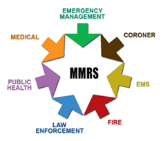 Metropolitan Medical Response System logo