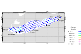 Lake Erie surface current forecasts