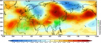 Influence of Aerosols on Climate