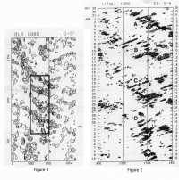 What are super cloud clusters, and how fast do they travel?