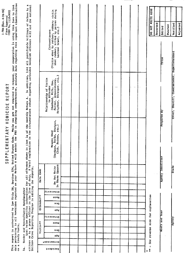 Shown here is the Supplementary Homicide Report (SHR), a component of the Uniform Crime Reporting Program (UCR) of the Federal Bureau of Investigation (FBI). It is completed only for homicides.  It includes victim and suspect age, sex, race, and ethnicity, the relationship between the victim and the offender, weapon used, and circumstances of the incident. It also distinguishes between intentional manslaughter and manslaughter by negligence.
