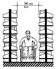 Figure 56 - Stacks