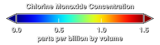 Color scale for chlorine monoxide concentration. Values shown range from 0 to 1.5 ppbv (parts per billion by volume).
