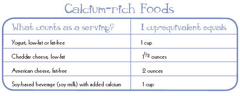 Calcium