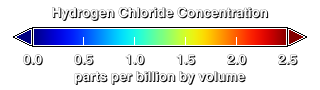 Color scale for hydrogen chloride concentration. Values shown range from 0 to 2.5 ppbv (parts per billion by volume).
