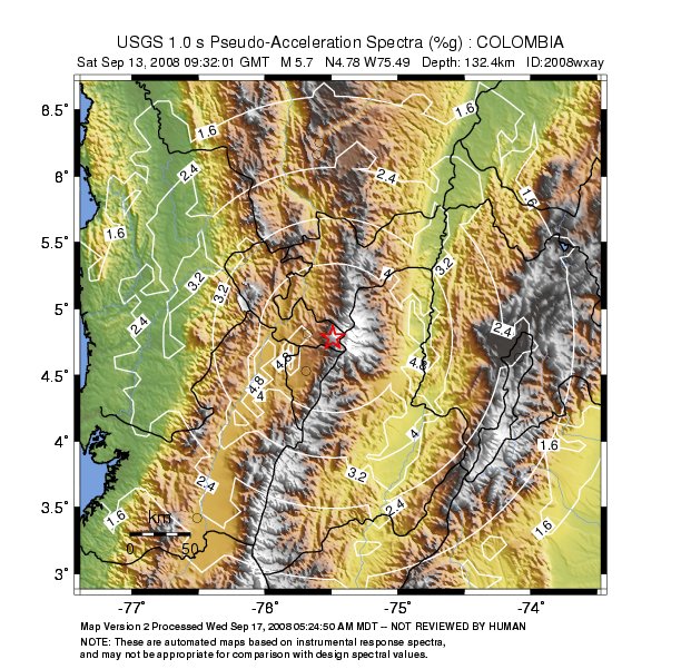 1.0 sec Period Image