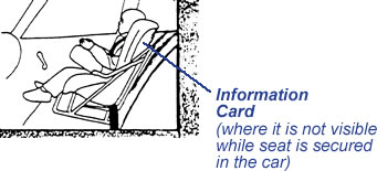 illustration shows proper placement of information card on safety seat 