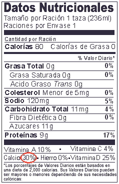 Etiqueta de leche sin grasa, con chocolate, con Valor Diario de Calcio de 30% marcado con un circulo.