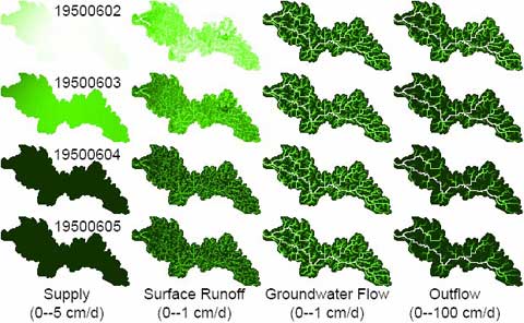 Kalamazoo watershed precipitation