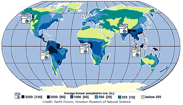 Map of the world showing average annual precipitation. 