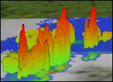 Thunderstorms in the Central United States