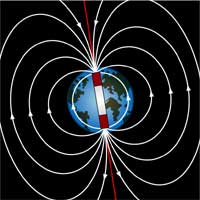 Diagrama de la líneas de fuerza magnética de la Tierra, que salen cerca del polo sur y circundan la Tierra para entrar cerca del polo norte.