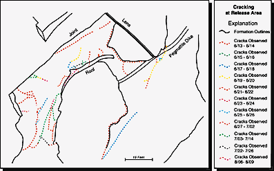 Figure 5 B