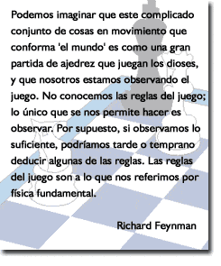 Feynman sobre el descubrimiento de las leyes de la naturaleza.