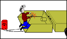 Drawing depicting welder getting shocked