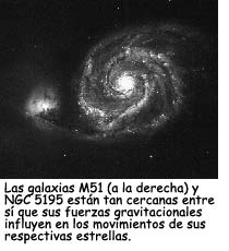 Galaxias que interactúan.