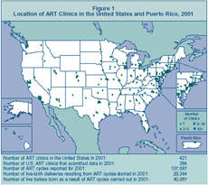 Figure 1: Location of ART Clinics in the United States and Puerto Rico, 2001.