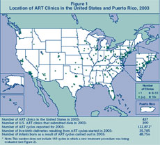 Figure 1: Location of ART Clinics in the United States and Puerto Rico, 2003.