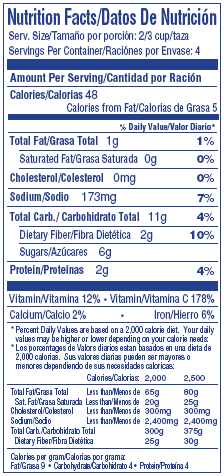 Datos De Nutrición Salsa fresca