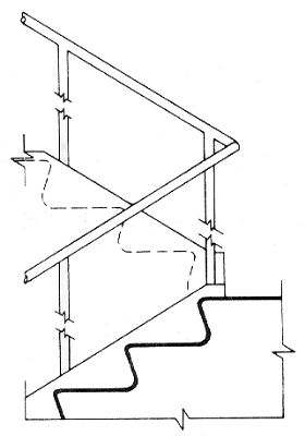 19(b) Elevation of Center Handrail