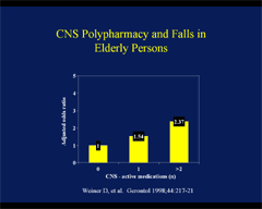 Link - to powerpoint presentation: Prescription Drug Nonmedical Use and Abuse in Older Women