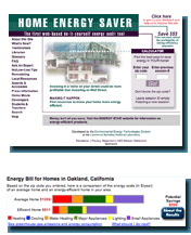 Screen shot of the Home Energy Saver top page; chart of energy costs