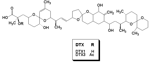 {Dinophysis Toxin}