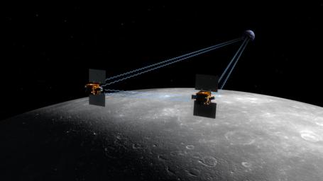 New NASA Mission to Reveal Moon's Internal Structure and Evolution (Artisti's Concept)