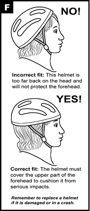 correct helmet fit - click to see decription