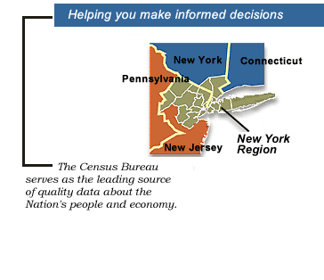 The Census Bureau serves as the leading source of quality data about the Nation's people and economy. We honor privacy, protect confidentiality, share our expertise globally, and conduct our work openly.  We are guided on this mission by our strong and capable workforce, our readiness to innovate, and our abiding commitment to our customers. The New York region includes 10 New Jersey counties and 9 New York State counties