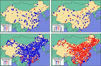 Climate diagrams of China