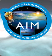 AIM Mission Logo