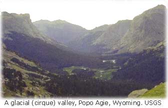 Picture of a glacial or cirque valley in the Popo Agie Watershed, Wyoming. 