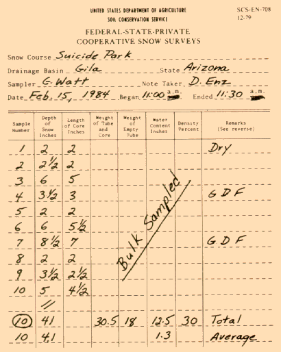 Bulk Sampling Notes