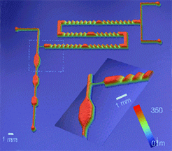 NIST microfluidic device for synthesizing and analyzing polymers and other complex liquids.