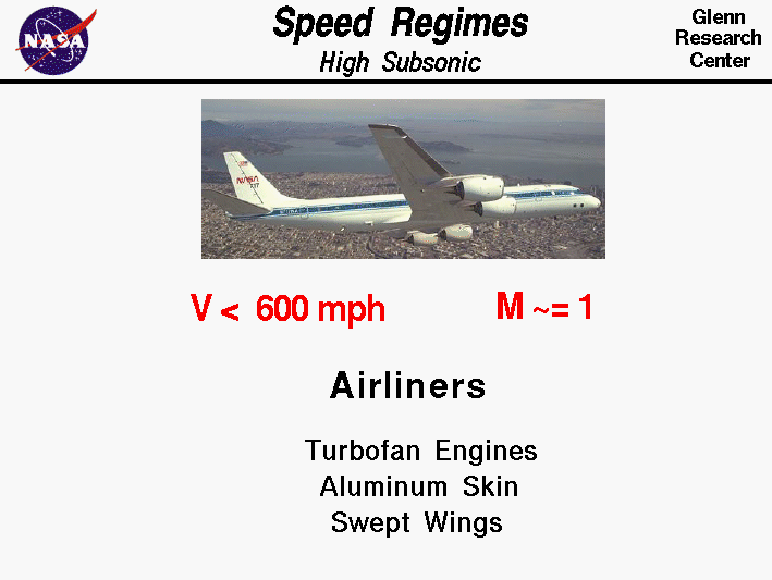 Photo of a subsonic airliner
 with some of its characteristics