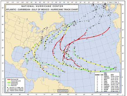2006 Atlantic Hurricane Season Track Map