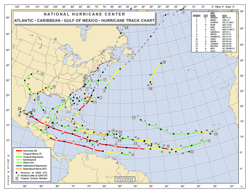 2007 Atlantic Hurricane Season Track Map