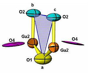 oxygen ions illustration