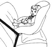 Image of child in a car seat facing the seat.