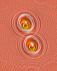 simulation shows wave patterns from two adjacent nano-oscillators