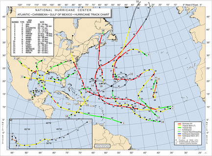 2003 Atlantic Hurricane Season Track Map