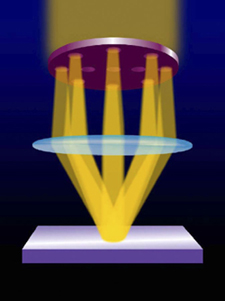 Graphic showing an engineered light field using light from 8 directions to strike a sample.