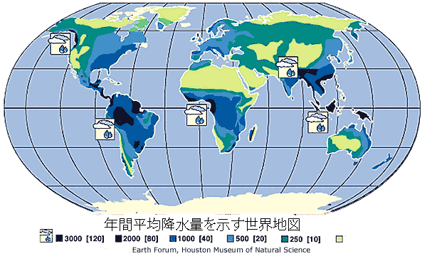 年間平均降水量を示す世界地図. 
