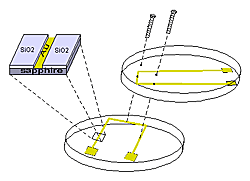 novel capacitor design
