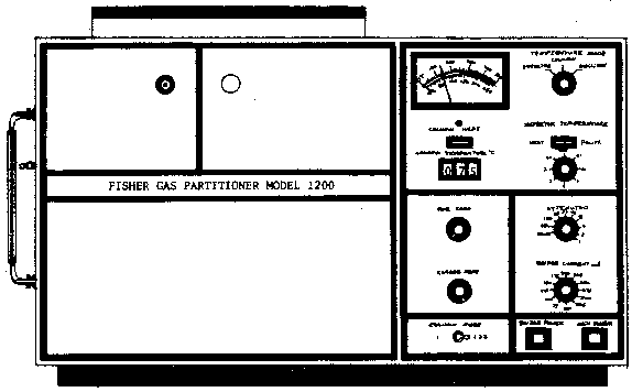 Fisher Model 1200 gas partitioner