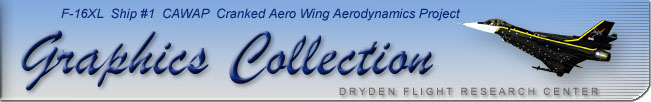 NASA Dryden F-16A banner