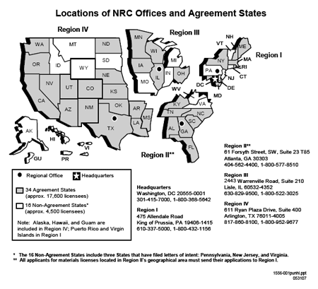 Figure 2.1 U.S. Map. Location of NRC Offices and Agreement States.