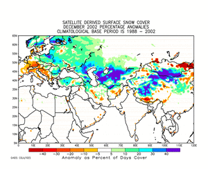 the satellite derived snow cover anomalies for December 2002