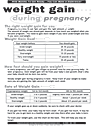 Weight Gain During Pregnancy